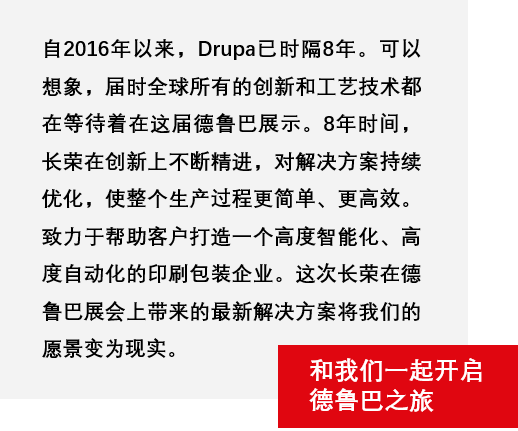 8年蓄势创新能量，美狮贵宾会Drupa展机揭秘